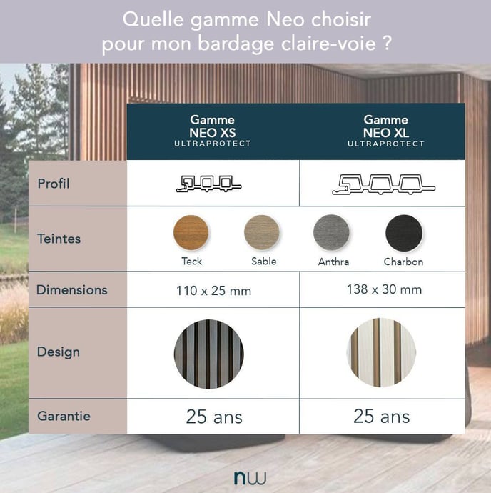 Comparatif neo xs xl V2-compressed