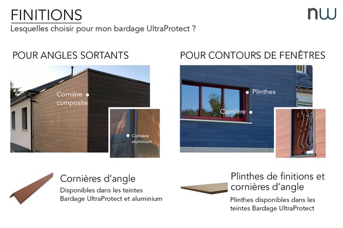 Finitions bardage