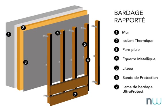 bardage-rapporté-VF